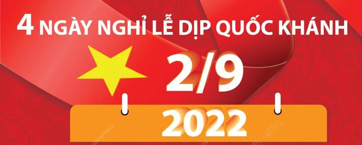 4 ngày nghỉ Lễ dịp Quốc khánh năm 2022